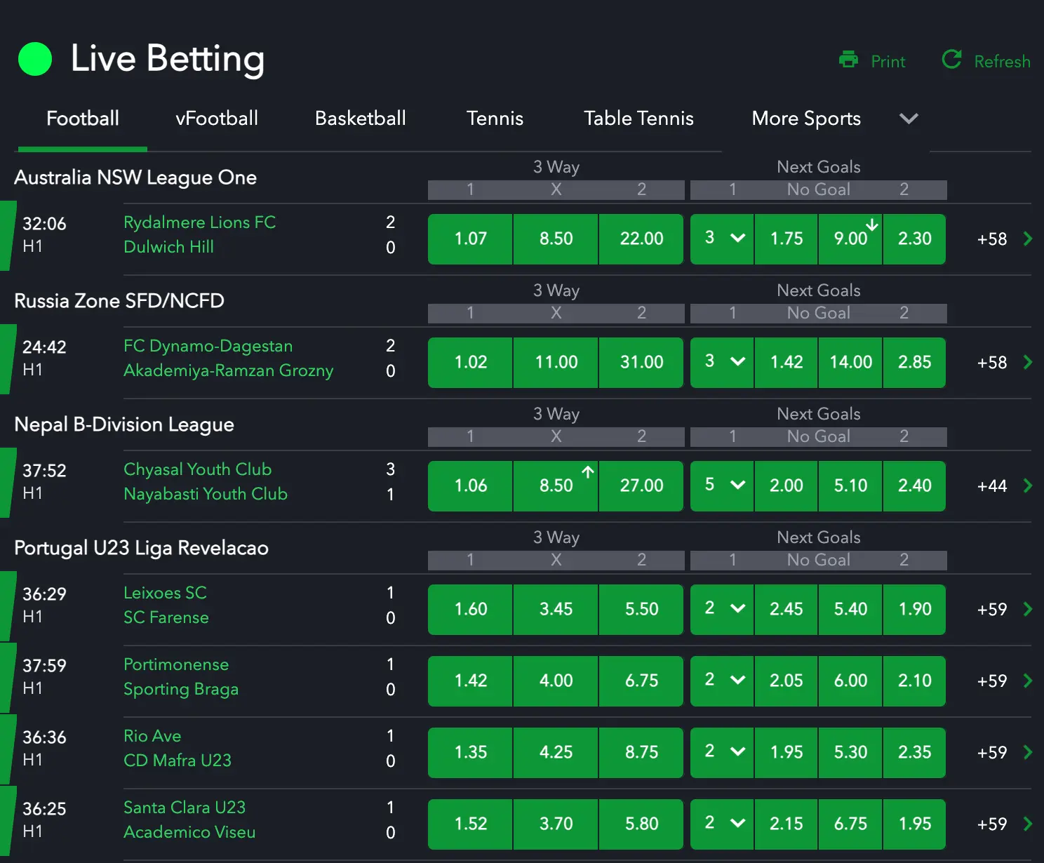 SportyBet Tanzania sports betting markets