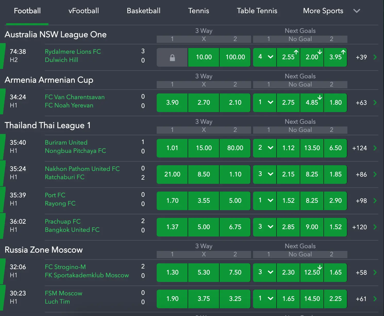 SportyBet Tanzania football betting interface